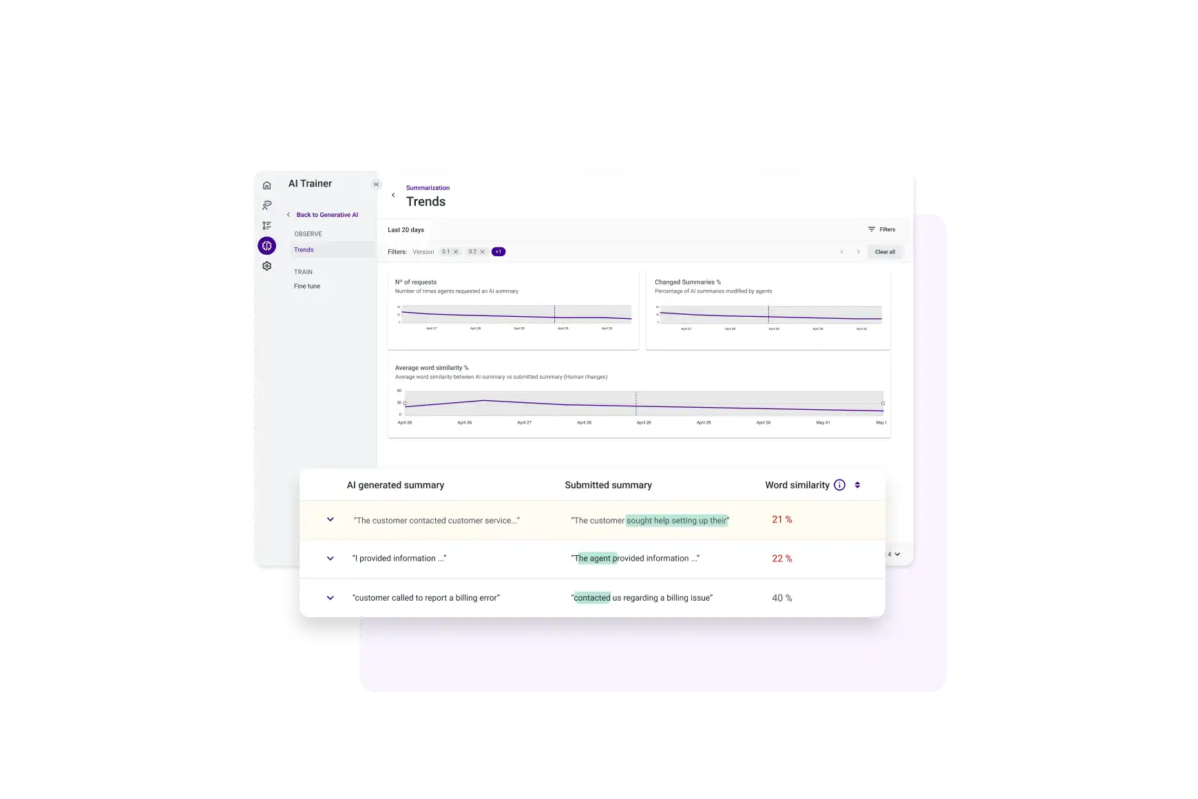 Cxa Ai Trainer Trends