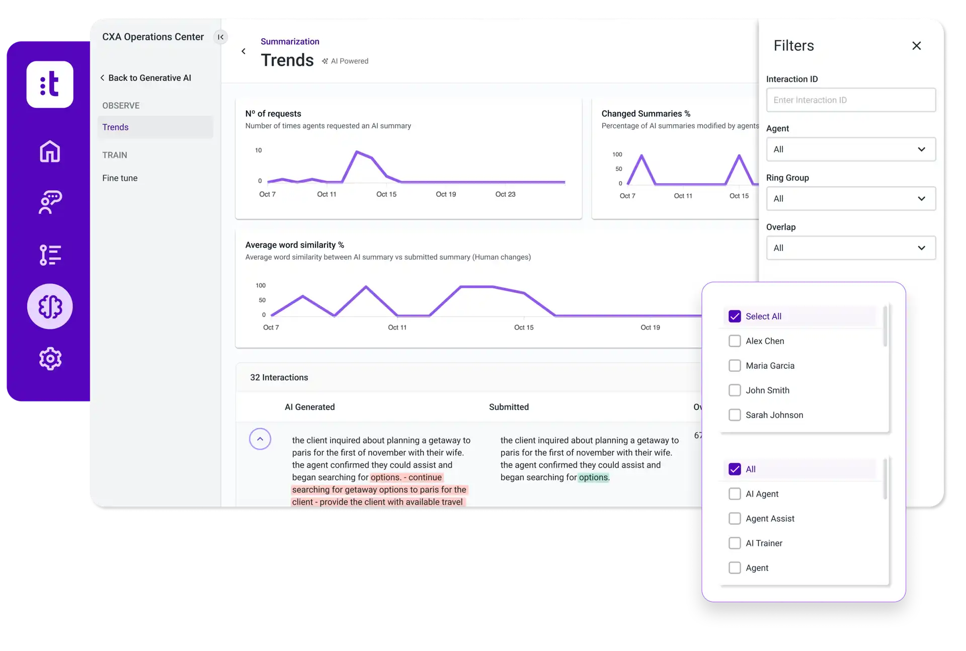 Product image of Talkdesk CXA Operations Center dashboard