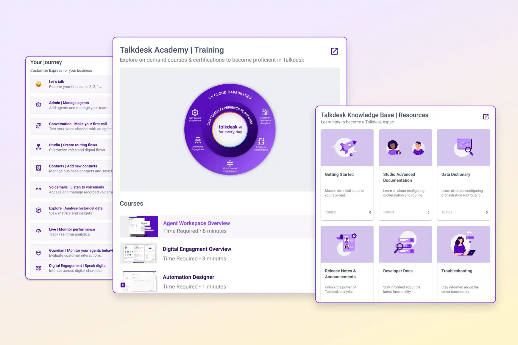 Express Journey Academy Knowledgebase