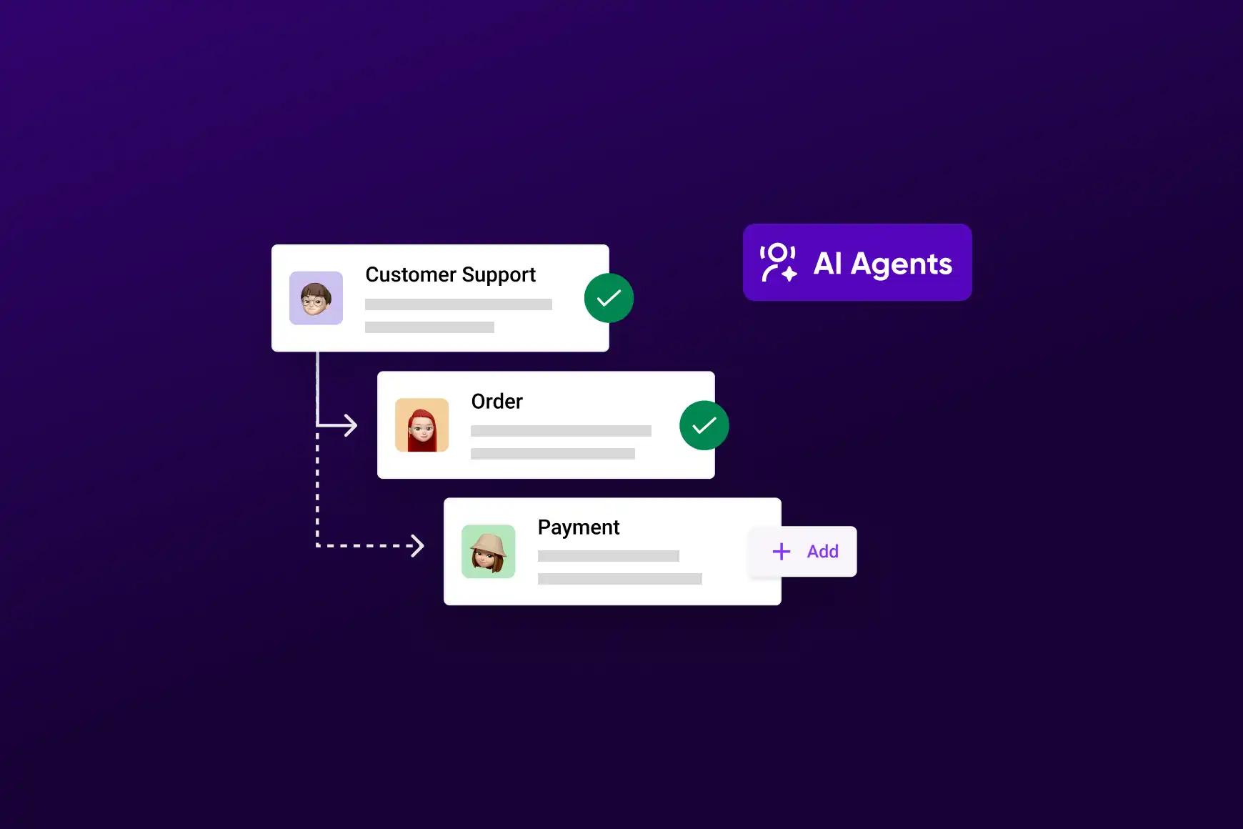 Como AI Agents estão revolucionando a CX — e essa é uma ótima notícia