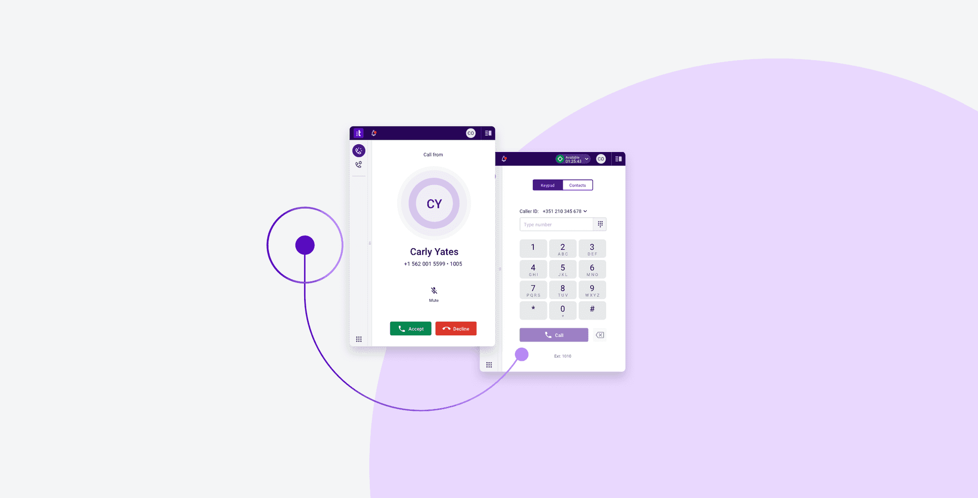 Melhore a CX através da colaboração dos funcionários