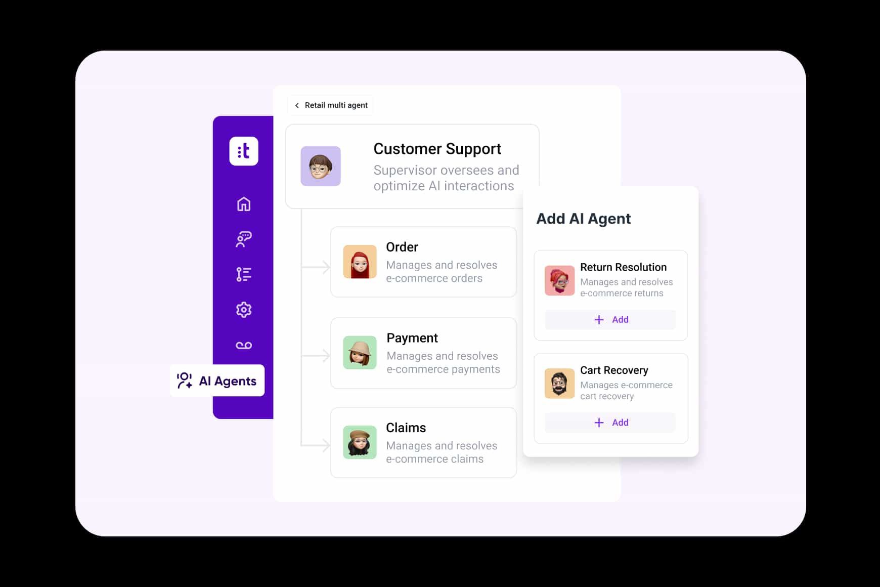 Multi Agents Autonomous Cover Light