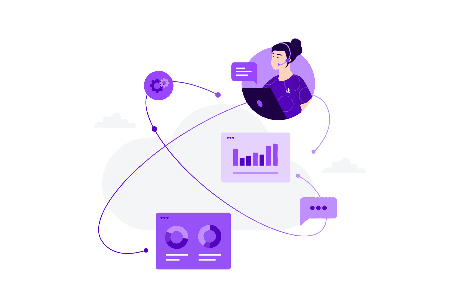 Reliable Available Network Availability Focus Growing Your Business