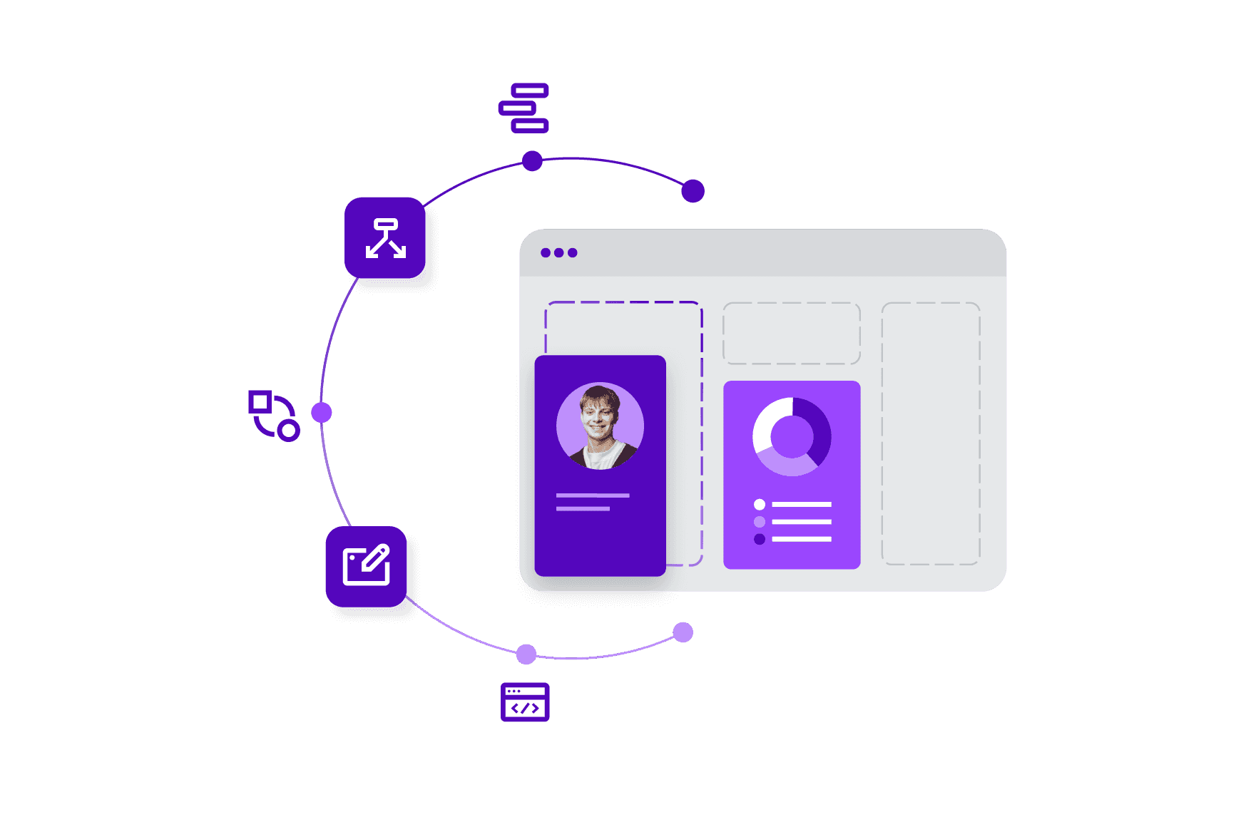 Customize your contact center: Adapt to the unexpected with speed