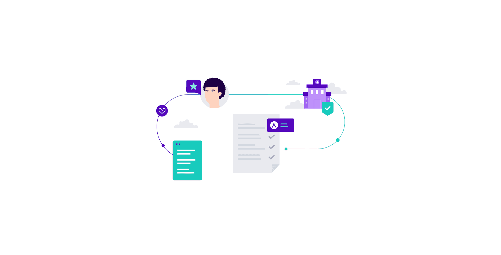 The Patient Experience Unifying Interactions Healthcare