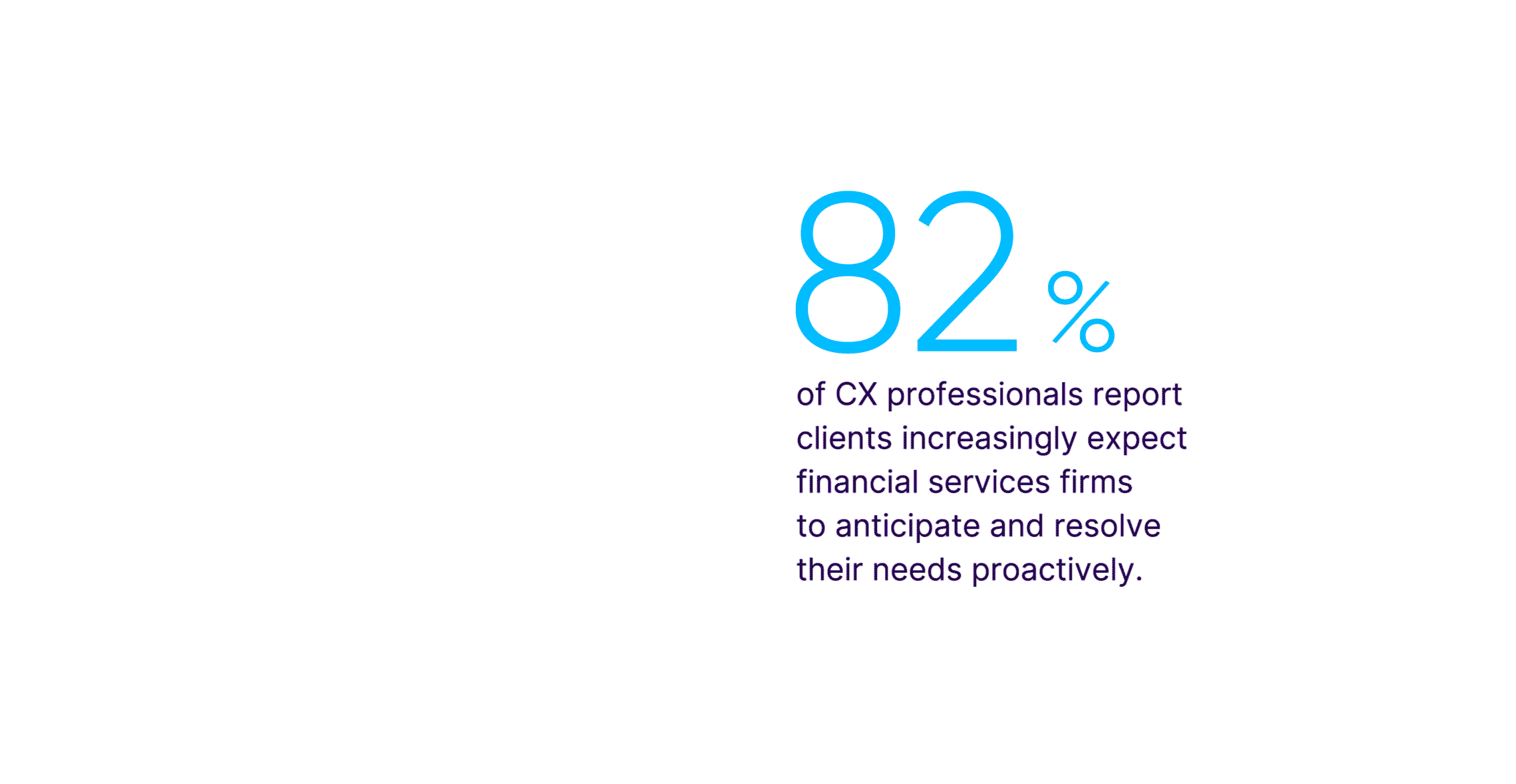 Thought Leadership Report C