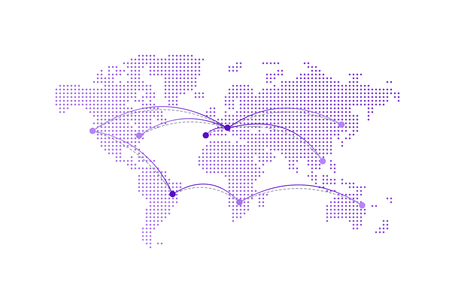 Global Communications Network Full Redundancy Map