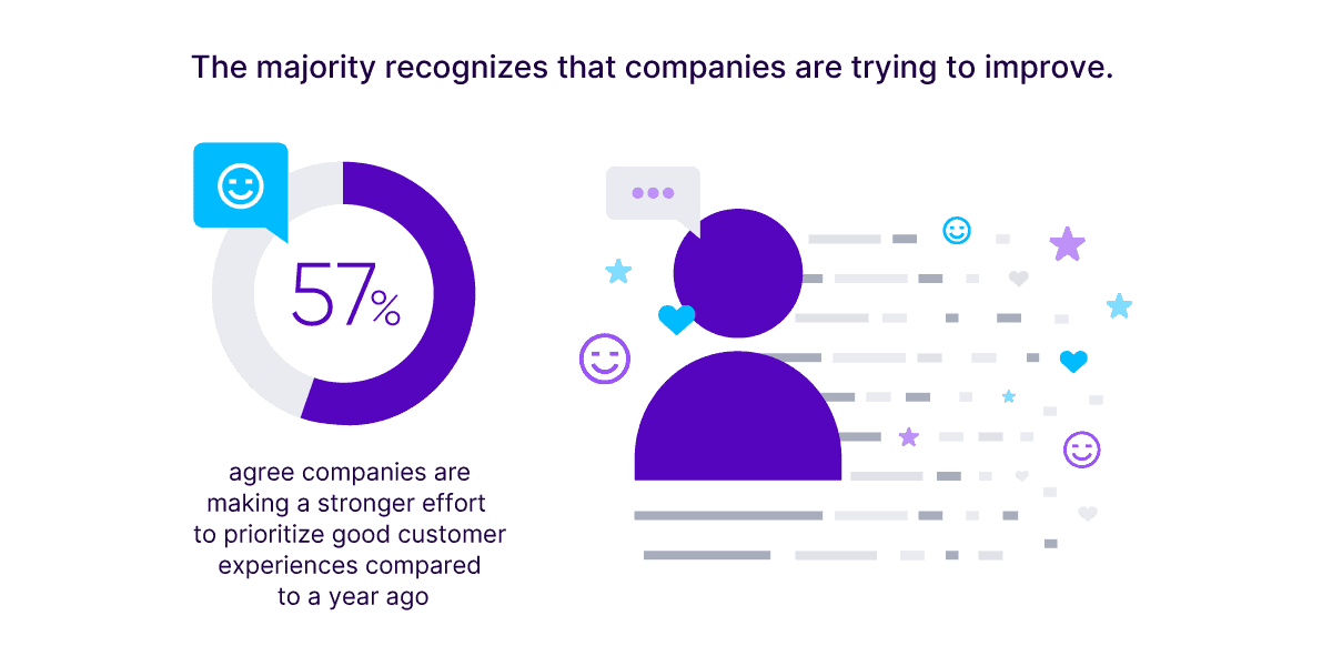 Cx Stakes Revolution Financial Services