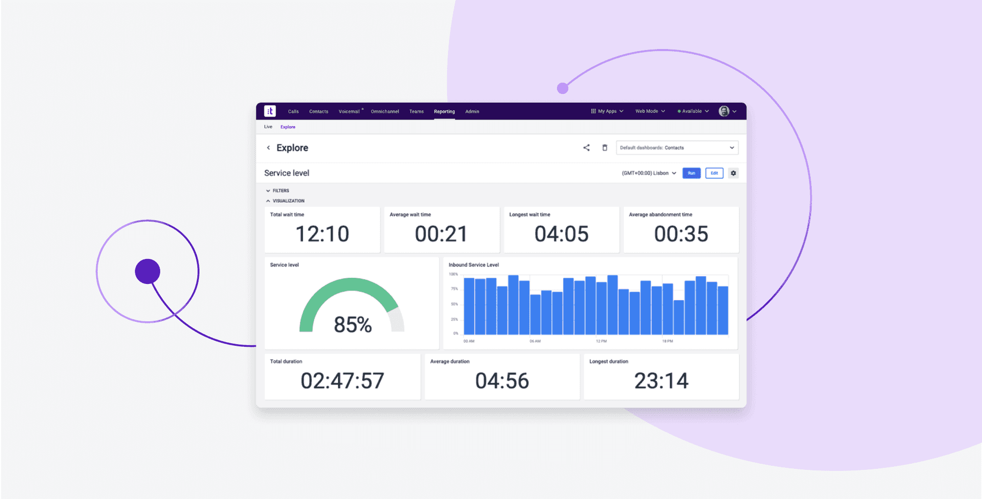 Talkdesk Explore Hero