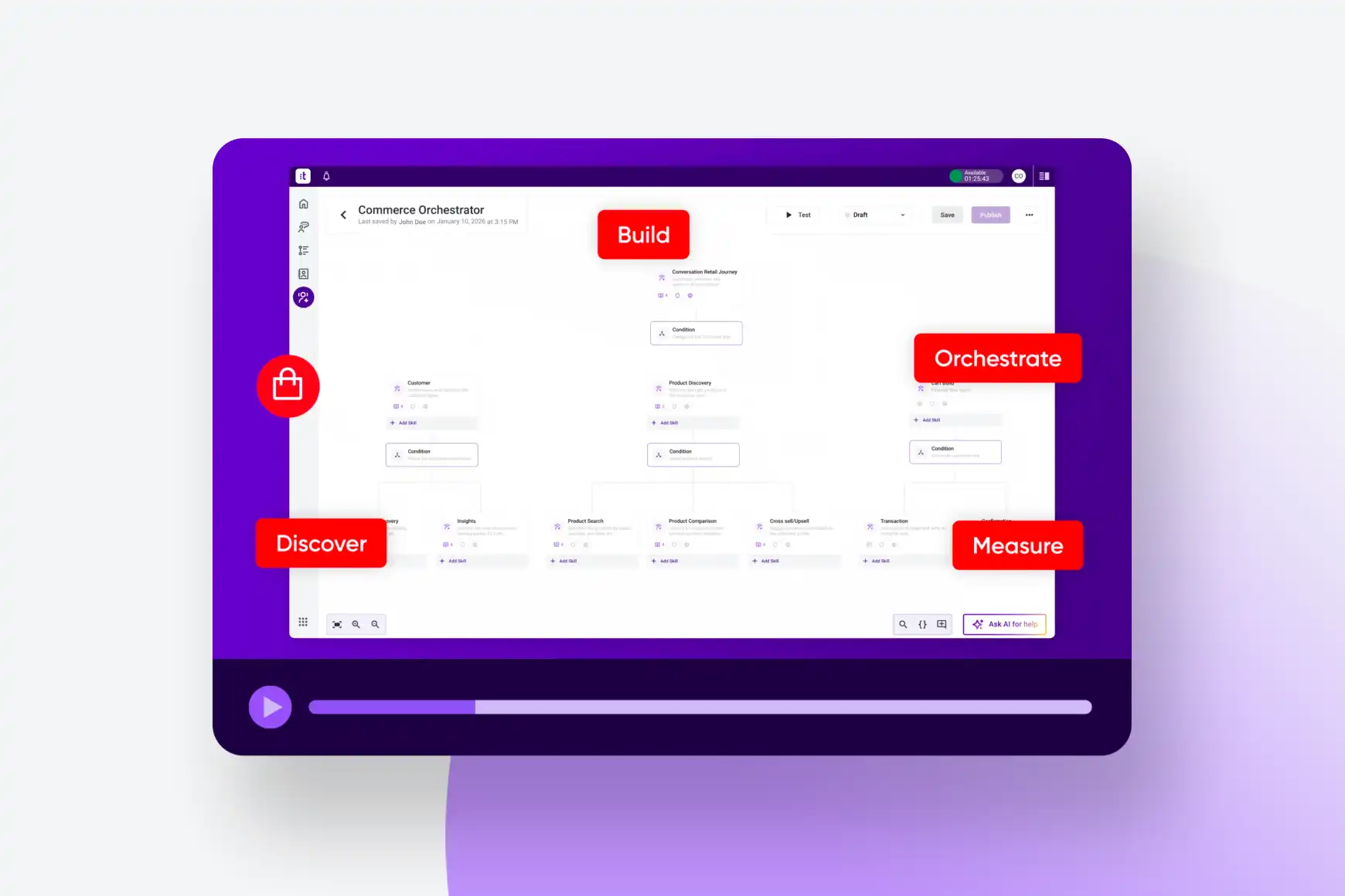 Talkdesk Commerce Orchestration
