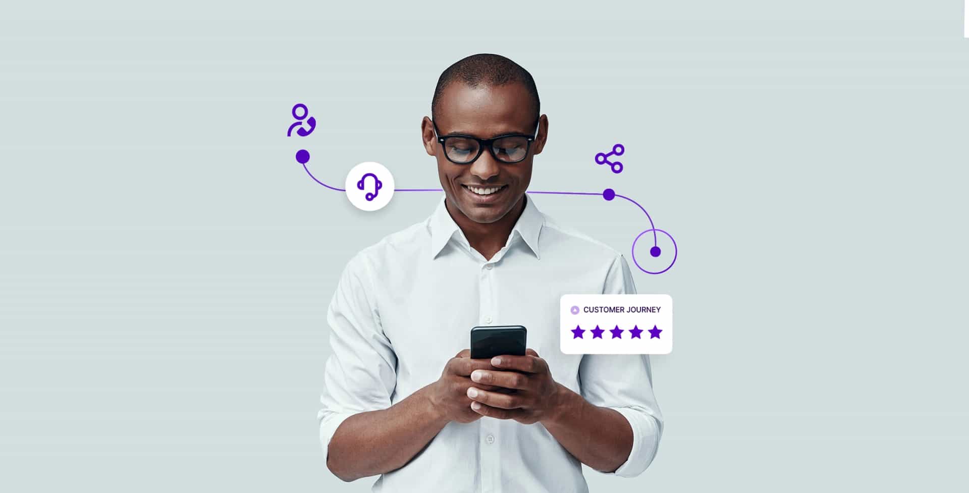 Customer Journey Contact Center