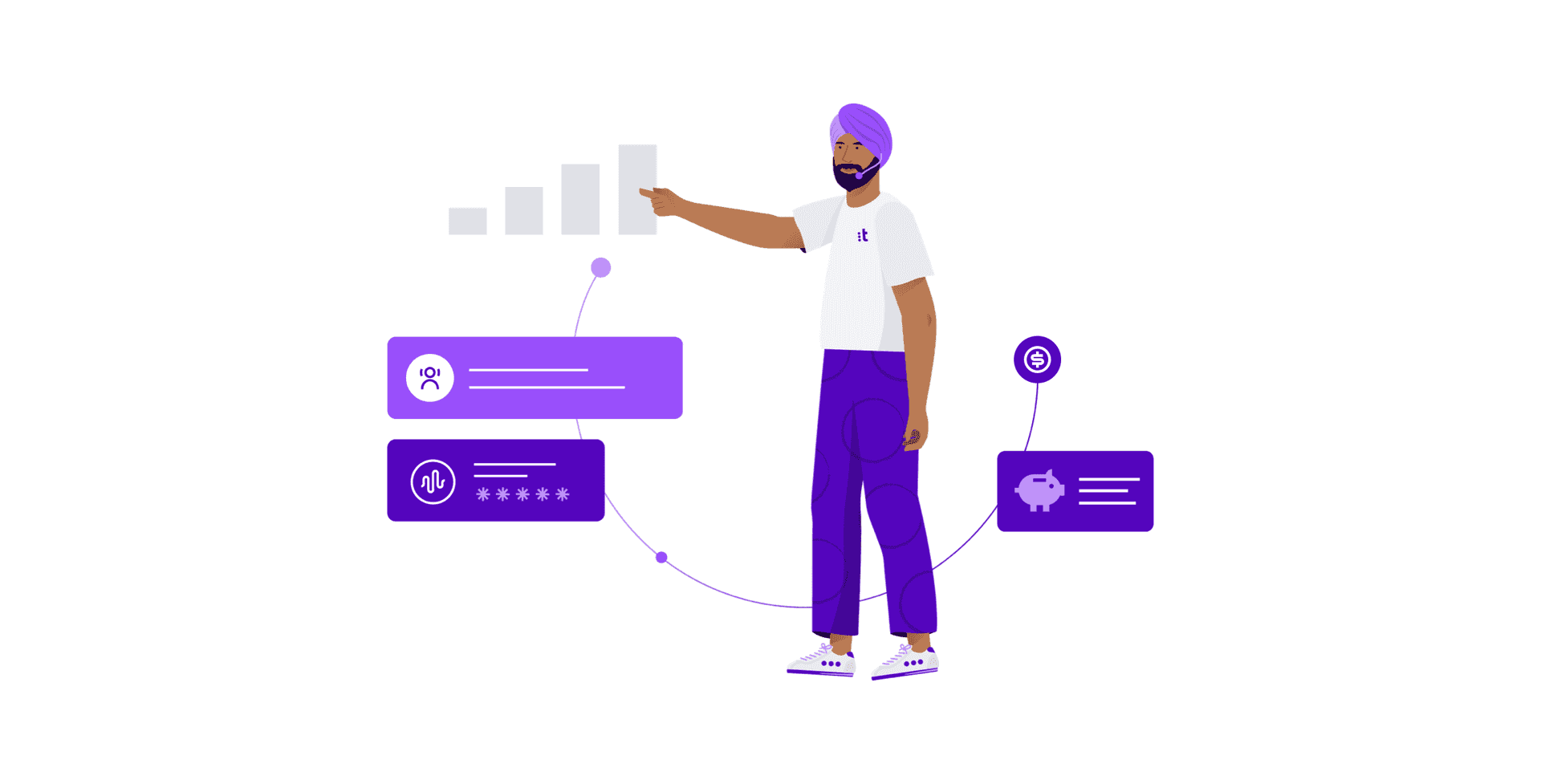 Four Ways Business Growth