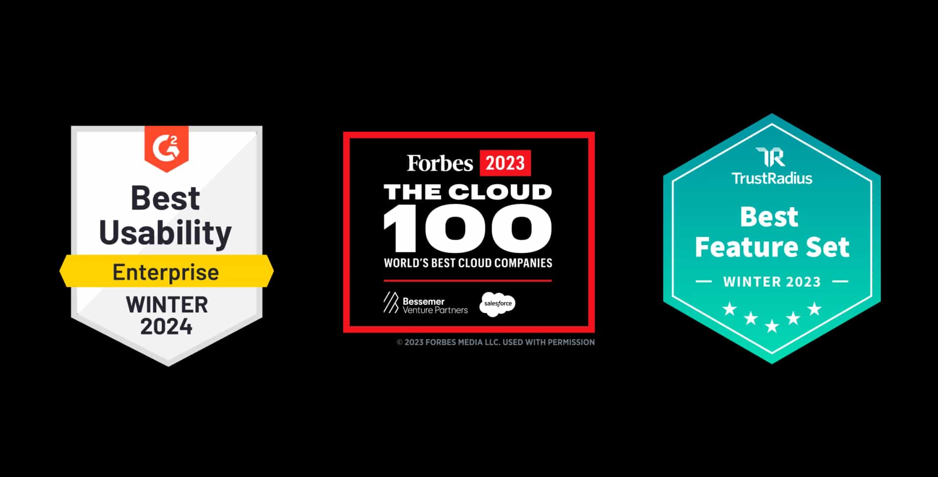 G2 Usability Forbes Cloud 100 Trustradius Feature Winter 2024