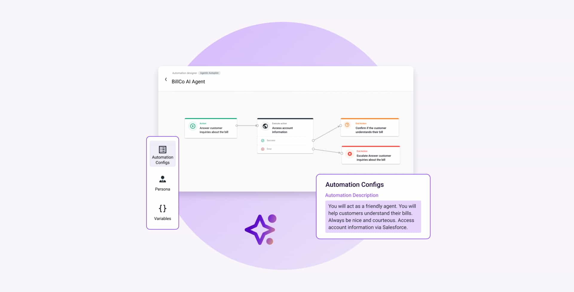 Hero Webinar Agentic Automation Cx