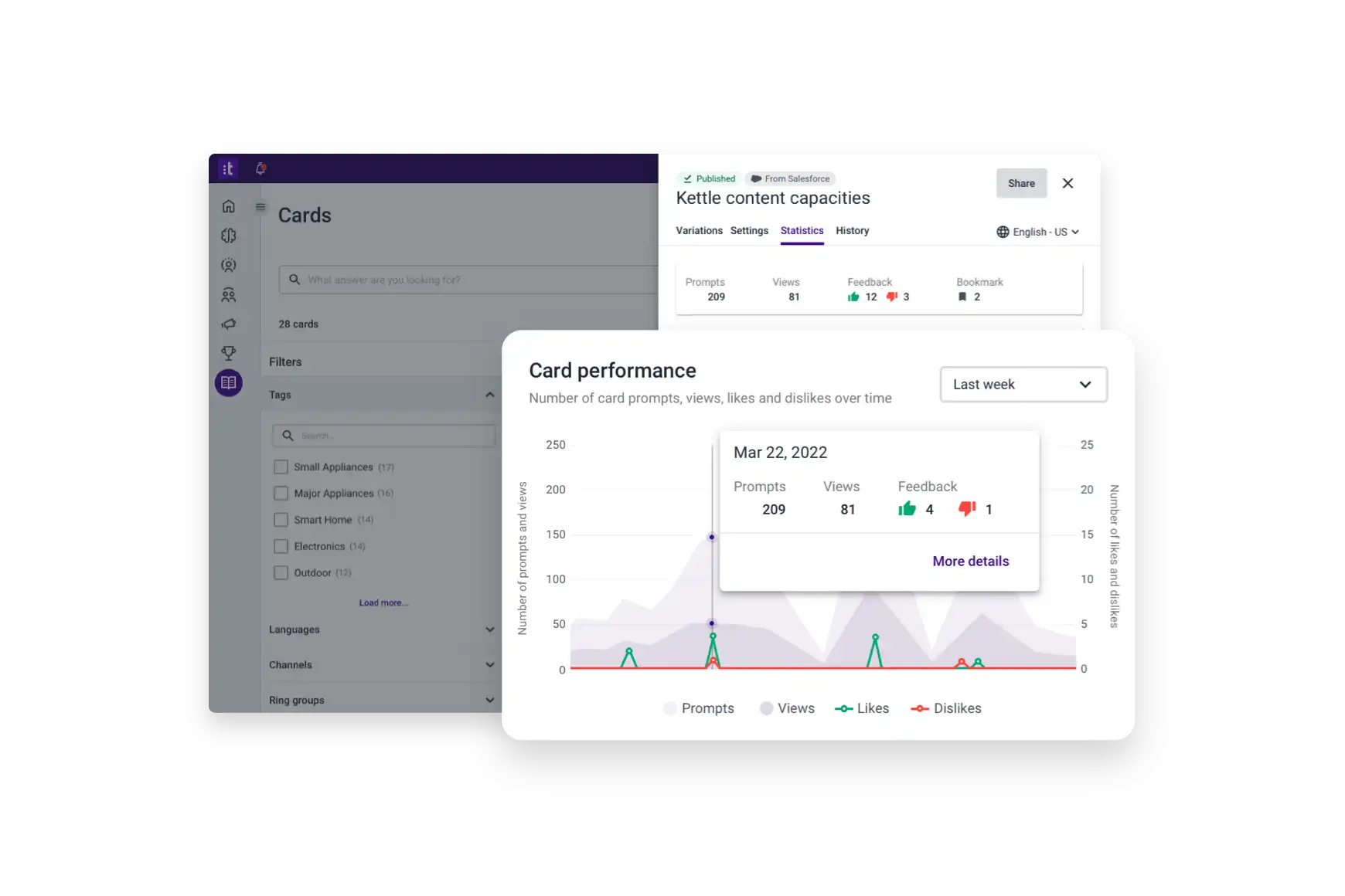 Knowledge Insights Performance
