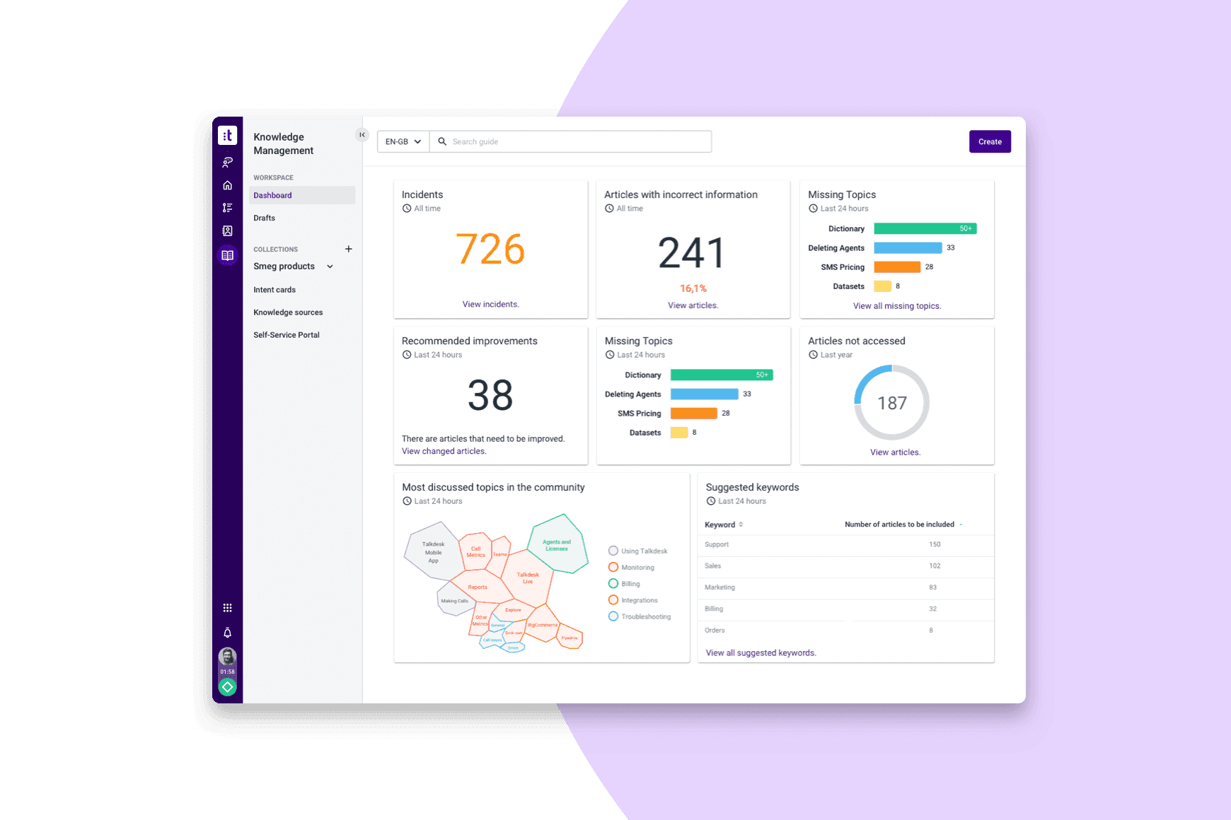 Knowledge Management Base Guide Hero