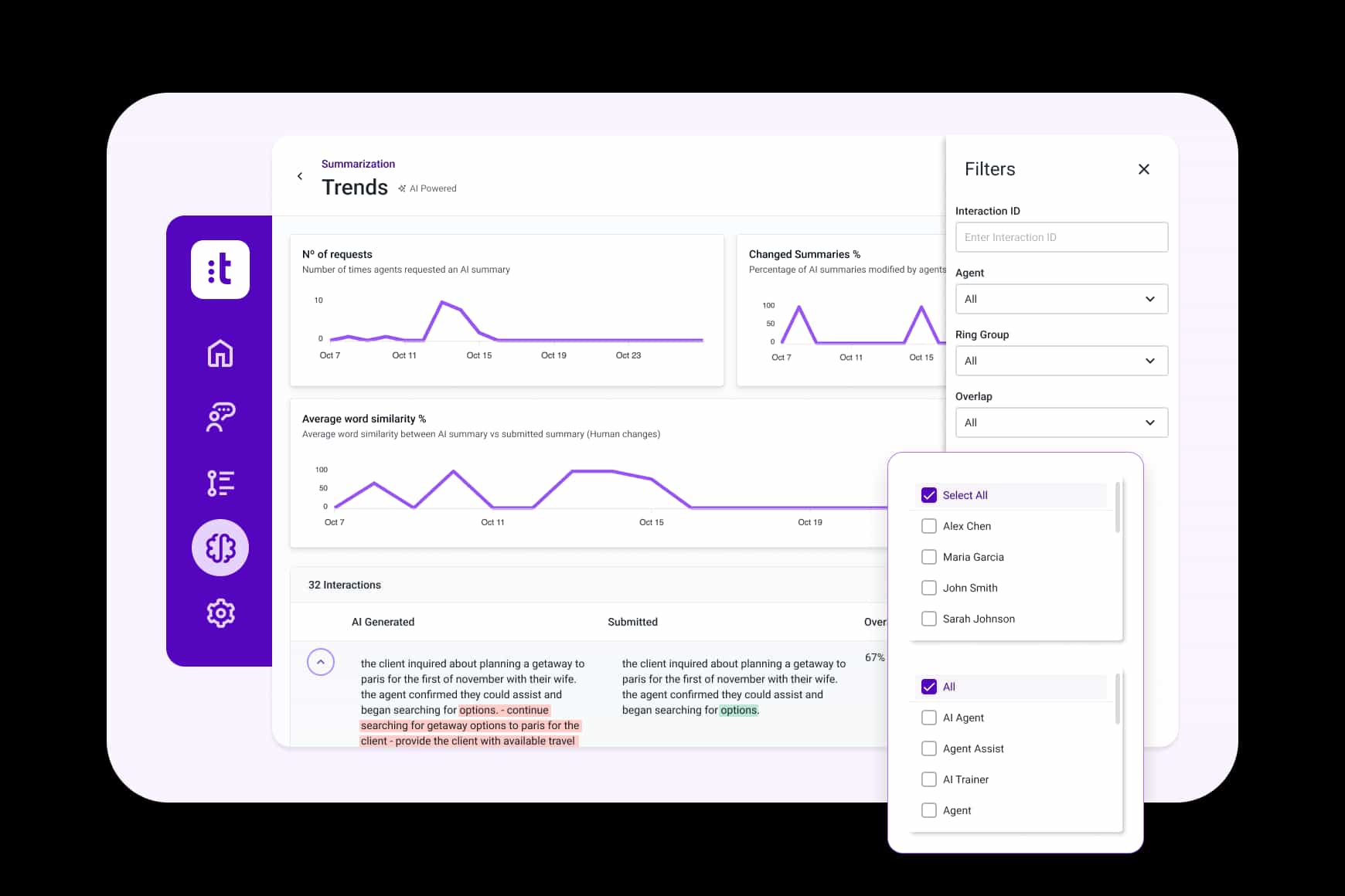 Operations Center Trends
