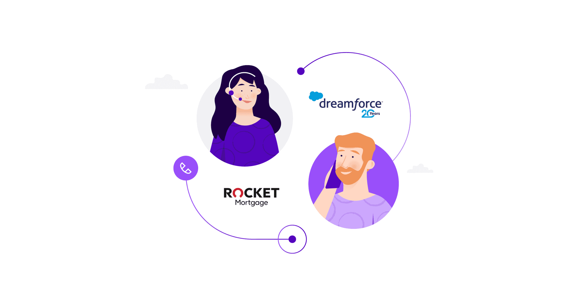 Woman with a headset talking to a man on a mobile phone through a salesforce connector.