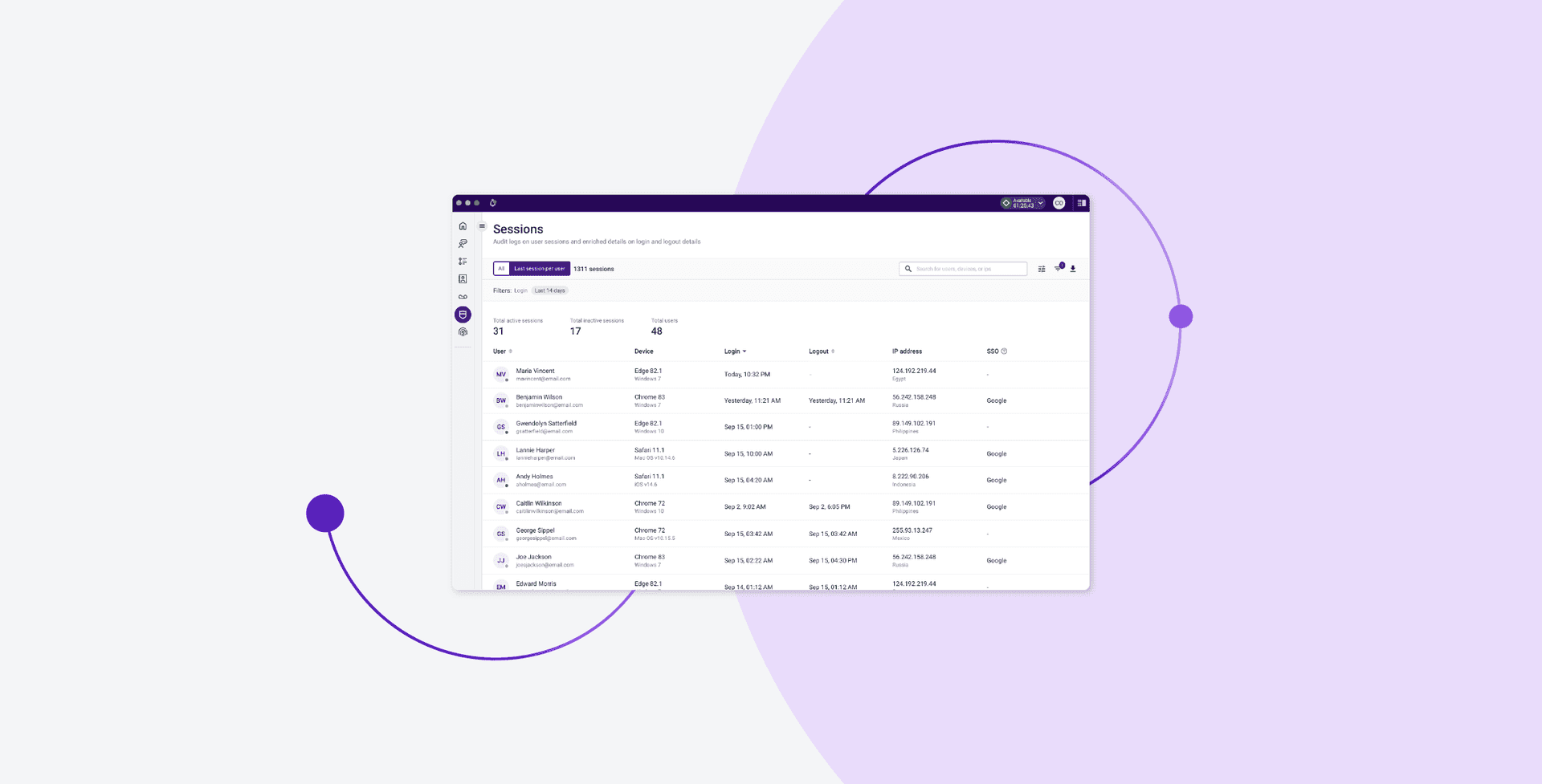 Talkdesk Guardian