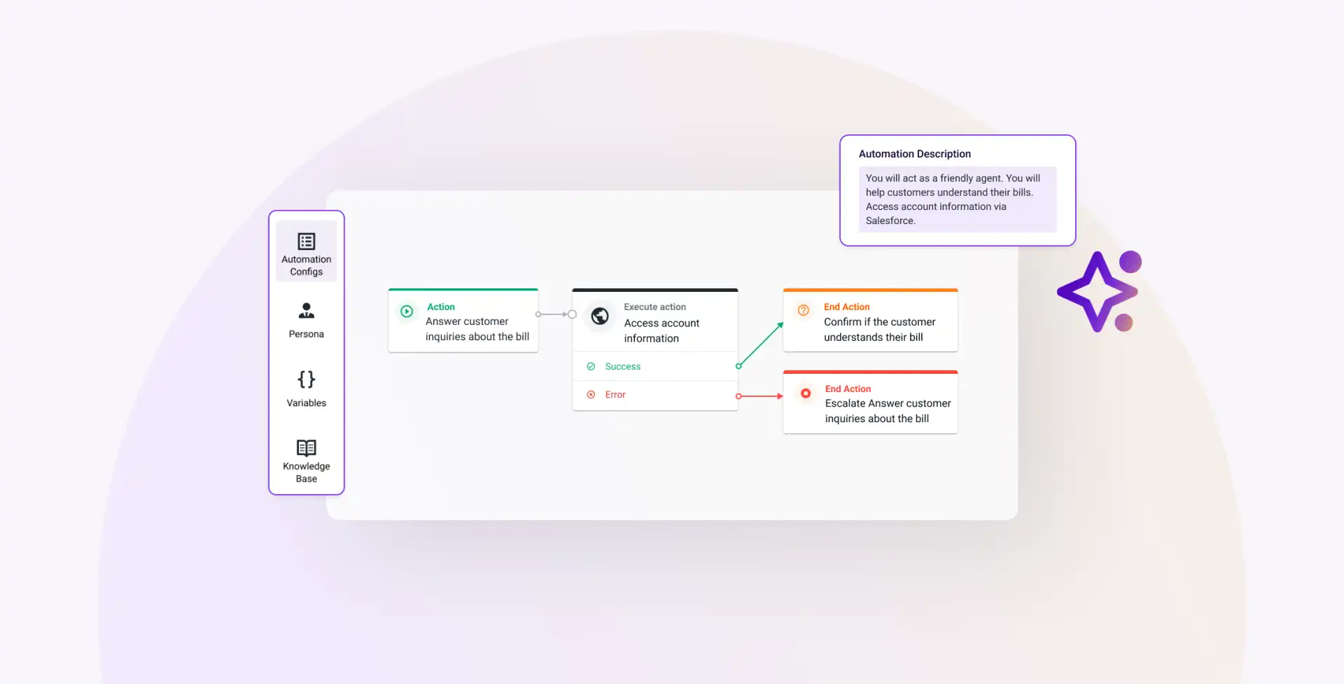 Webinar Maximize Agent Efficiency