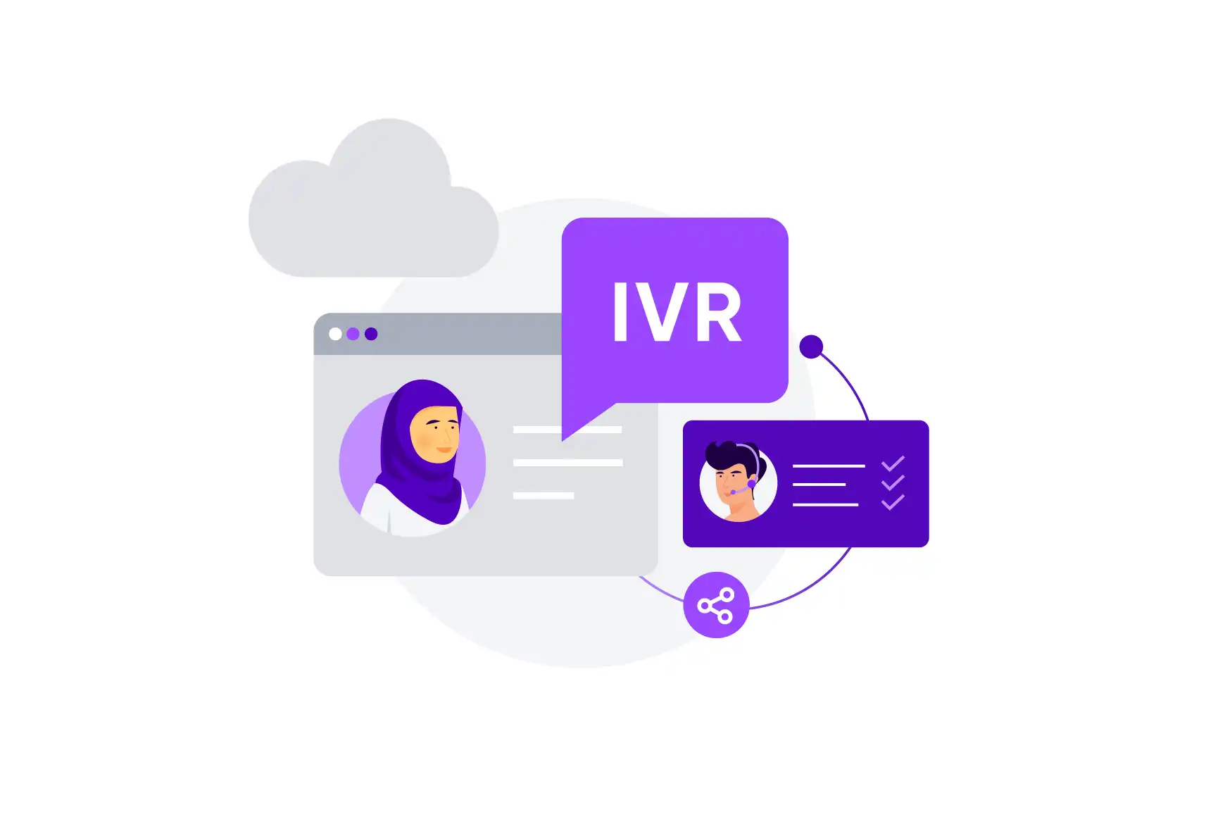 10 reasons why you need a contact center IVR